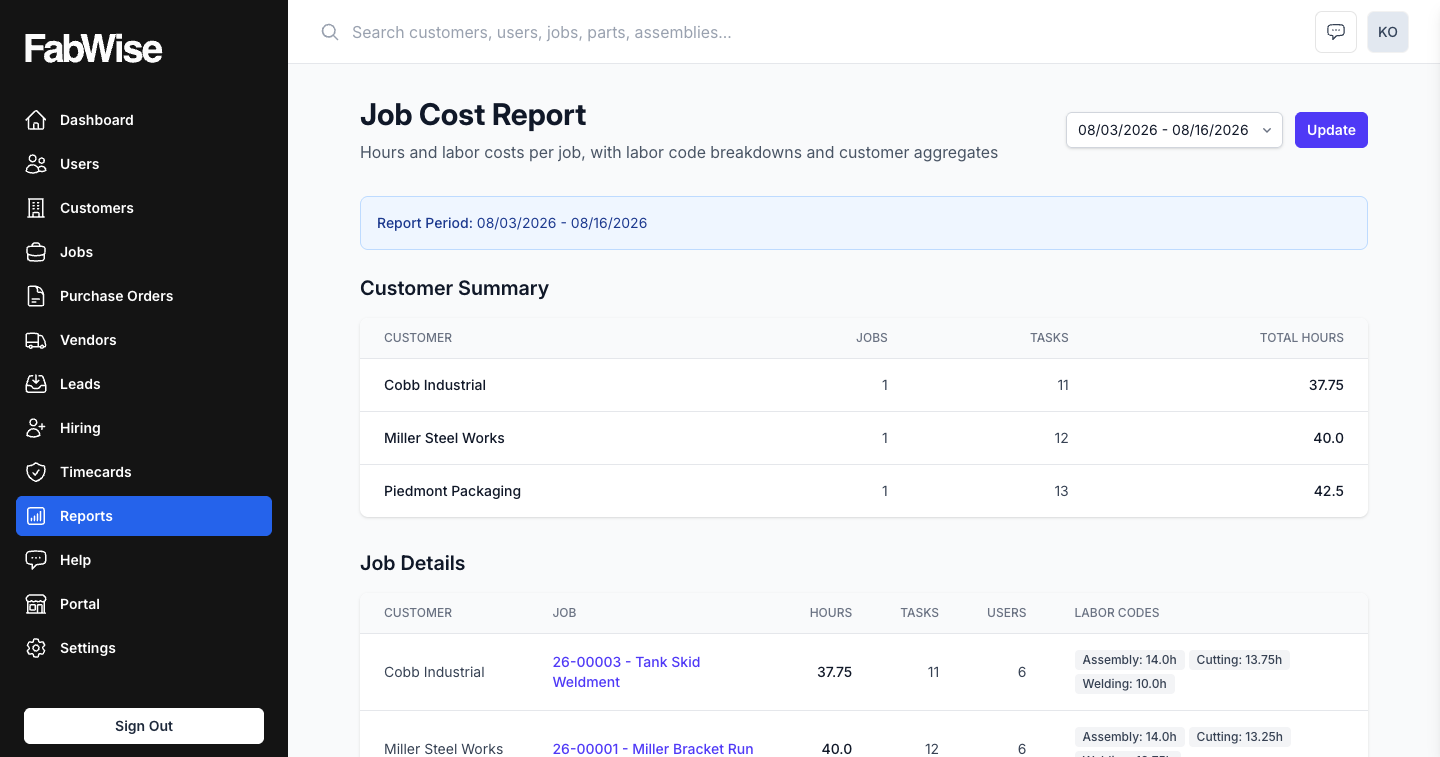 Job cost report showing hours and labor codes per job, with customer totals