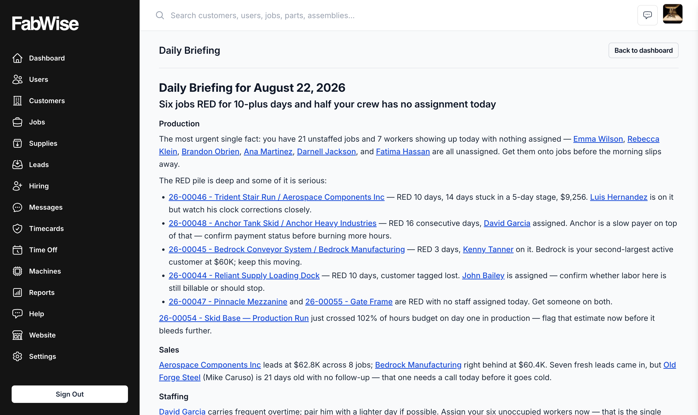 A full Daily Briefing — production, sales, and staffing in plain language, with every job and worker linked to its record